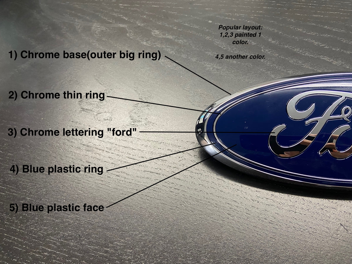 Ford Explorer 2020-2023 Custom color order -Emblem set – EmblemCity