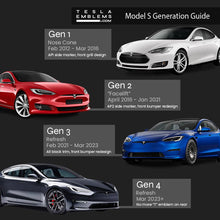 Load image into Gallery viewer, 3M Matrix Black Tesla Emblem Decals (Front + Back)
